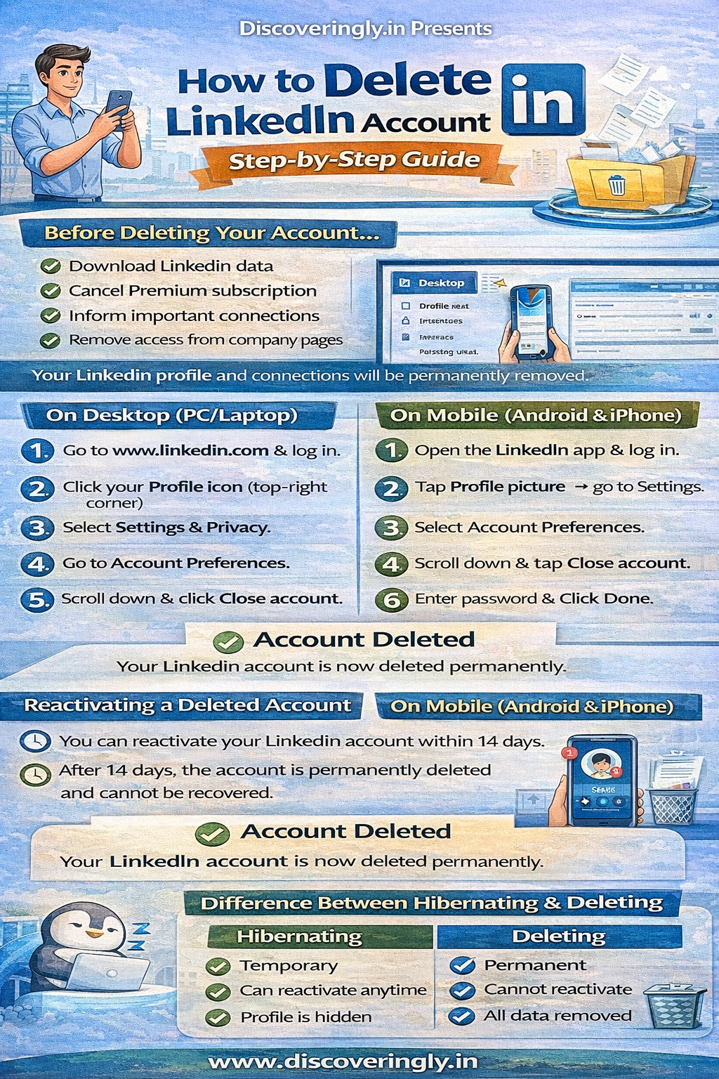 How To Delete Linkedin Account